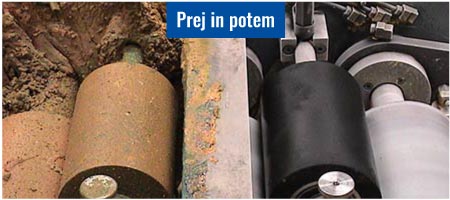 Prej-potem Prej-potem